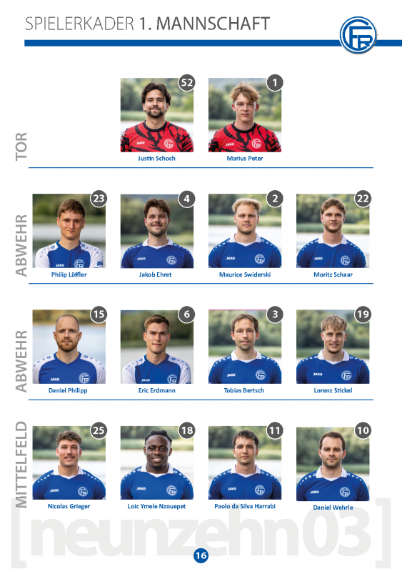 FC 03 Radolfzell: Kader 1. Mannschaft 2026/2027