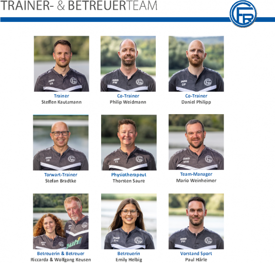 Trainer- und Betreuerteam