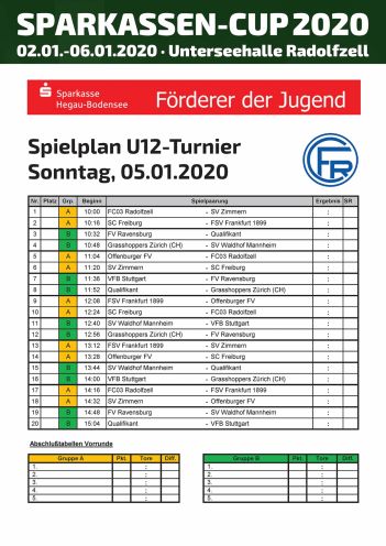 D-Junioren Turnier (U13) 2019