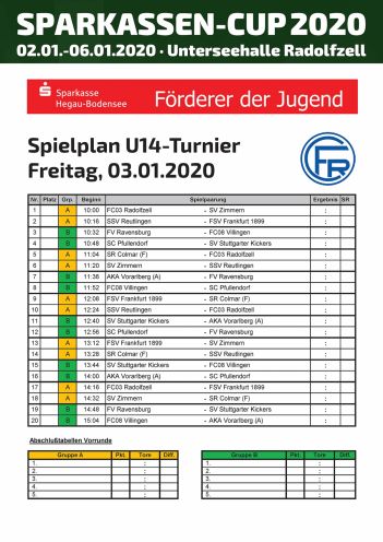 U13-Turnier 2020